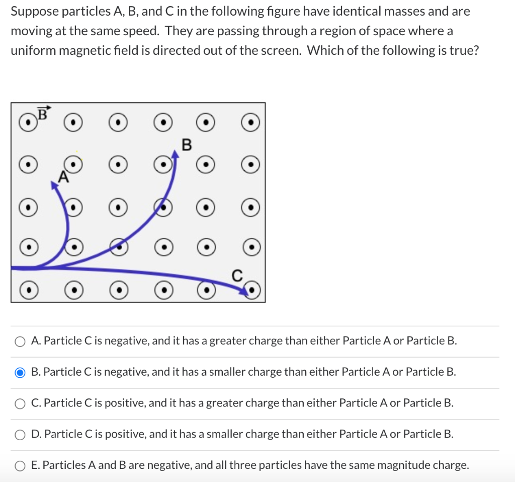 Solved Suppose Particles A, B, And C In The Following Figure | Chegg.com