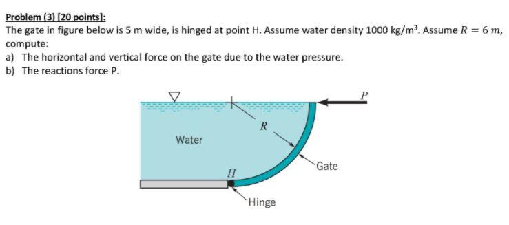 Solved Problem (3) (20 points]: The gate in figure below is | Chegg.com