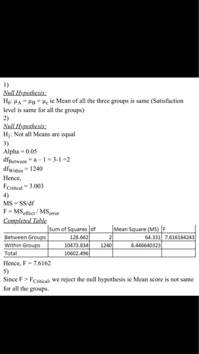 Solved Refer to the problem in part 5 of the exam. With the | Chegg.com