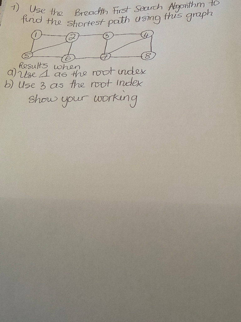 Solved 1 Use the Breadth First search Algonthm to find the | Chegg.com
