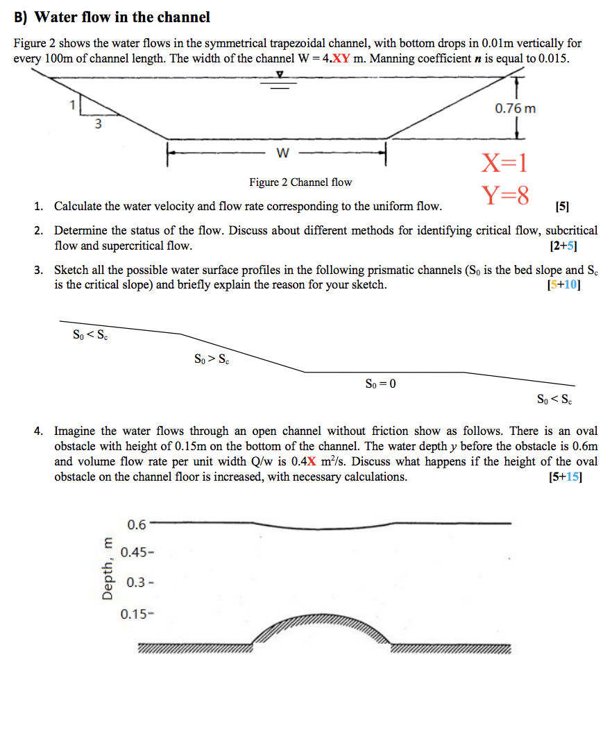 Solved B) Water flow in the channel Figure 2 shows the water | Chegg.com