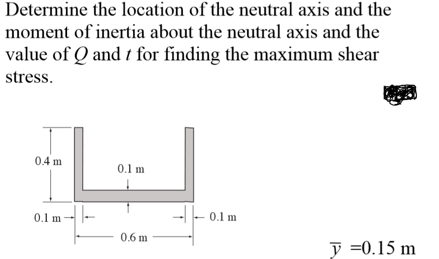 Solved Determine the location of the neutral axis and the