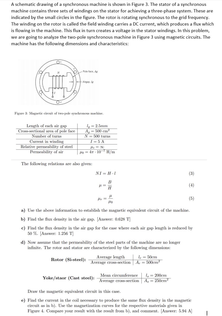 Solved A schematic drawing of a synchronous machine is shown | Chegg.com