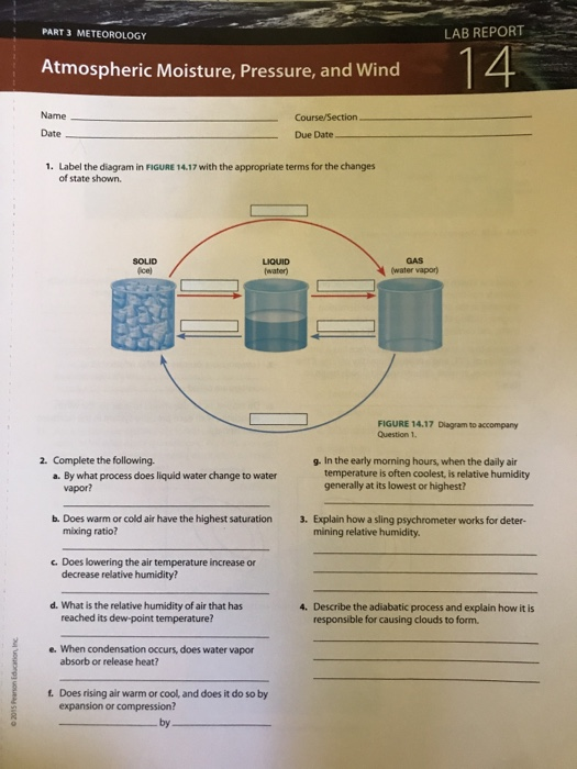 Solved PART 3 METEOROLOGY LAB REPORT Atmospheric Moisture, | Chegg.com