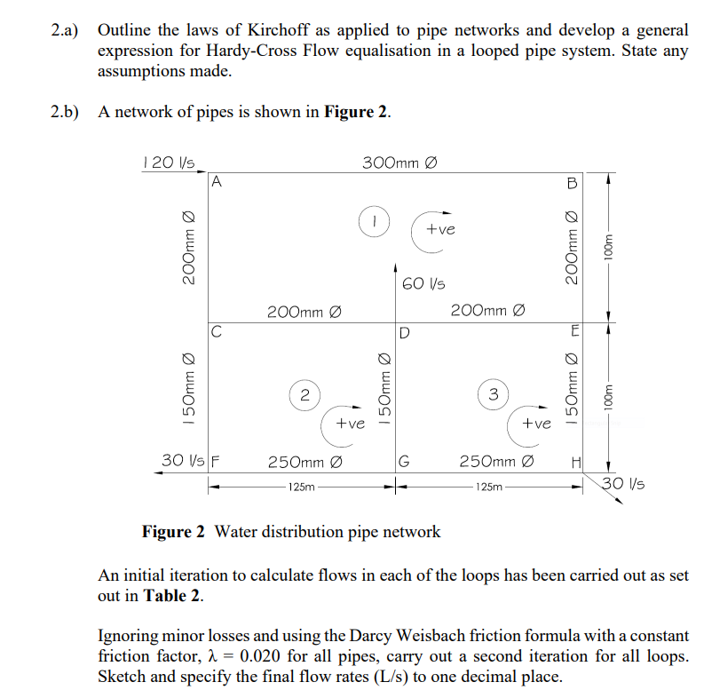 student submitted image, transcription available below