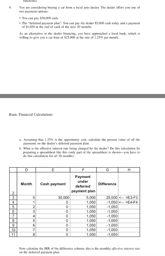 Plan B Effective Rate – Telegraph