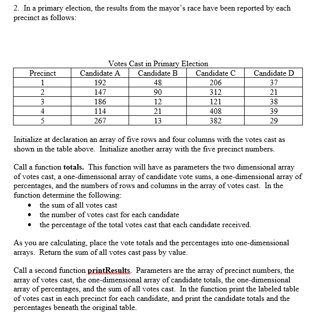 Solved 2. In A Primary Election, The Results From The | Chegg.com