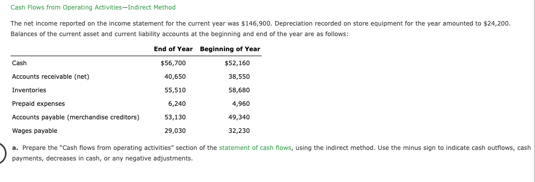 is statement of cash flows operating activities