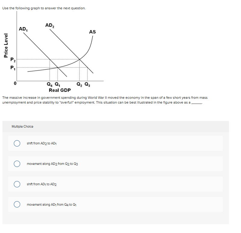 Solved Use the following graph to answer the next question. | Chegg.com