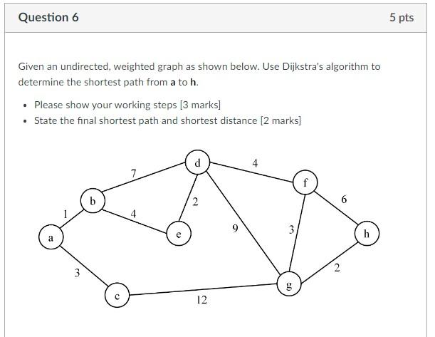 Solved Given An Undirected, Weighted Graph As Shown Below. | Chegg.com