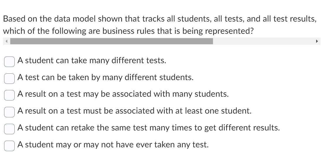 Solved Based on the data model shown that tracks all | Chegg.com