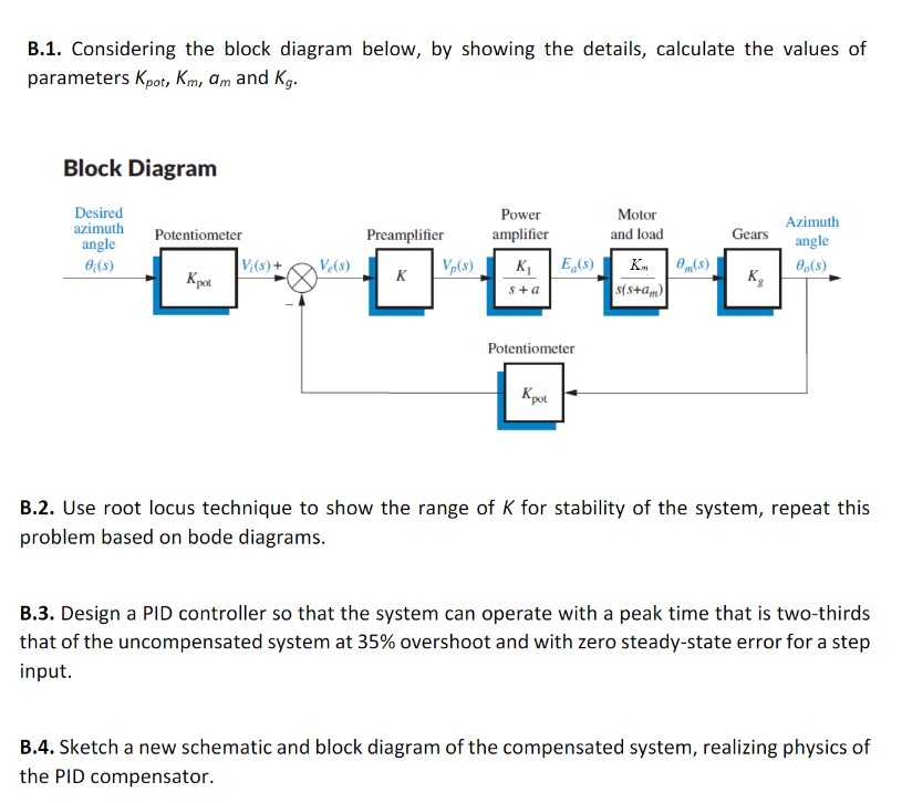 B.1. Considering The Block Diagram Below, By Showing | Chegg.com