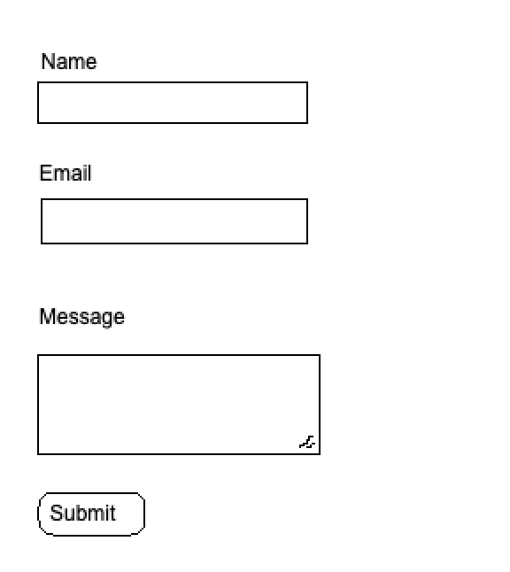 Solved Angular and Nodemailer Create a form in angular | Chegg.com