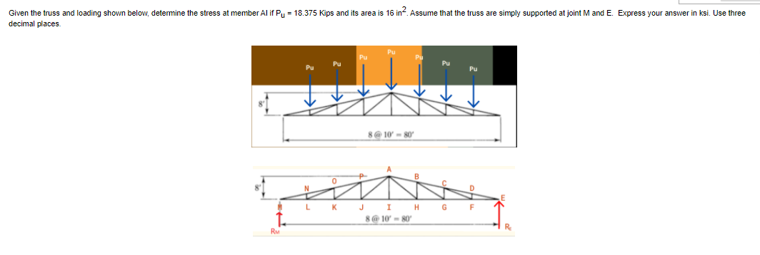 Solved Given the truss and loading shown below, determine | Chegg.com