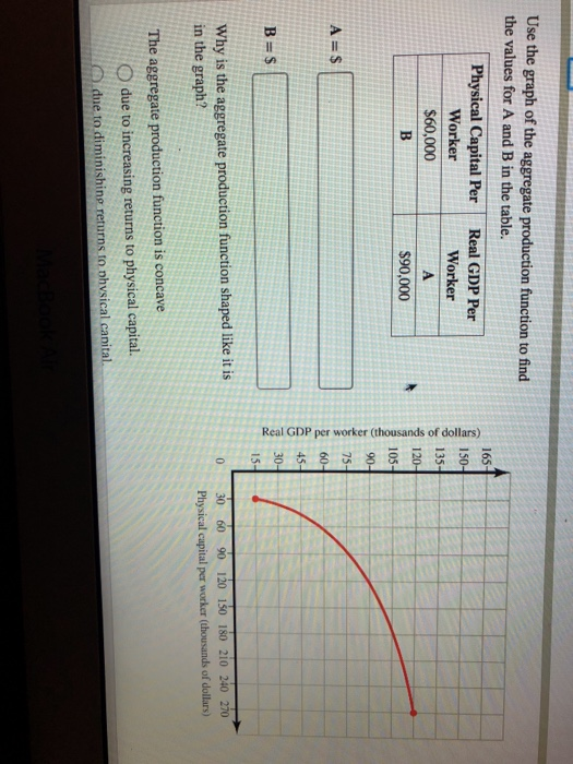 Solved Use the graph of the aggregate production function to | Chegg.com