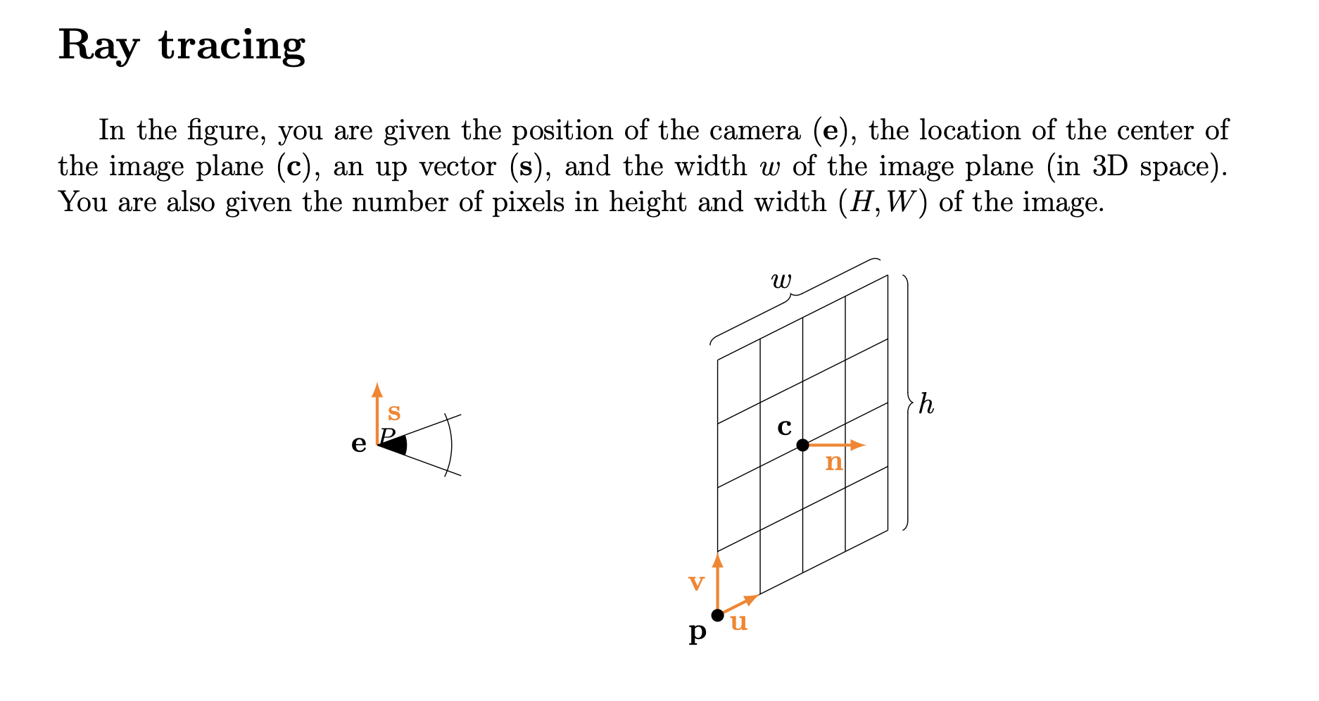 in-the-figure-you-are-given-the-position-of-the-chegg