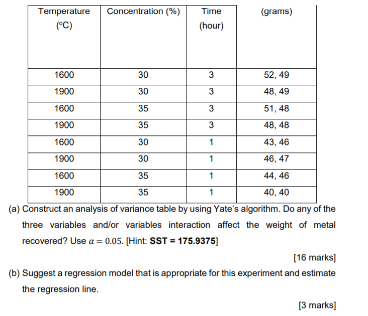 a 23 factorial experiment