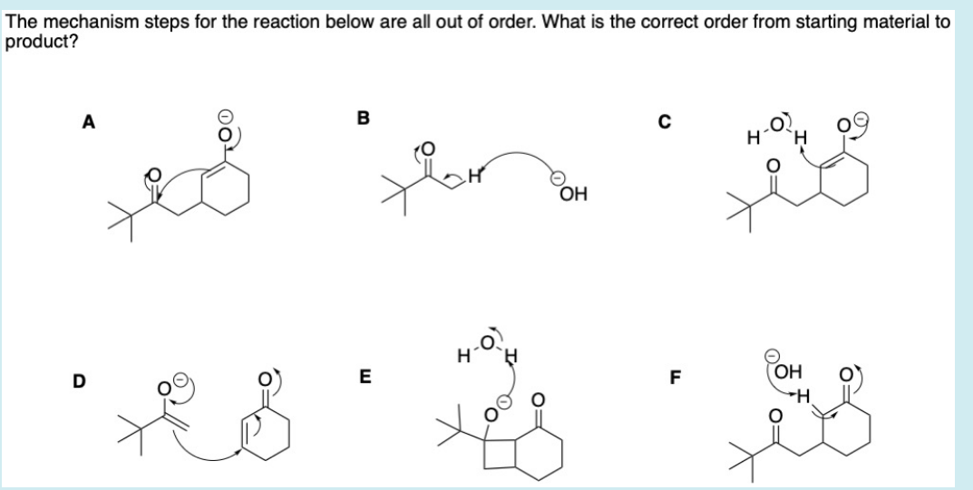 Solved The mechanism steps for the reaction below are all | Chegg.com