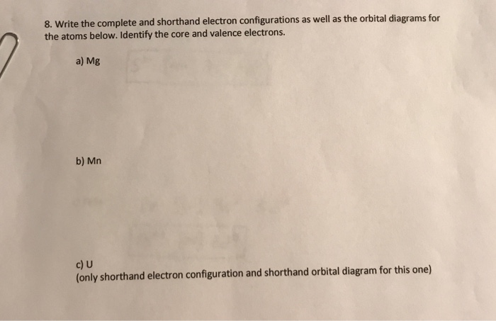Solved 8. Write the complete and shorthand electron | Chegg.com