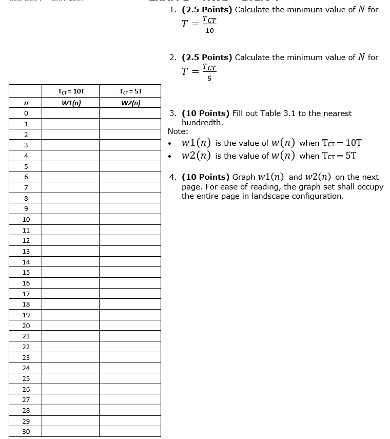 Solved ii. For the remaining questions, we will the data set | Chegg.com