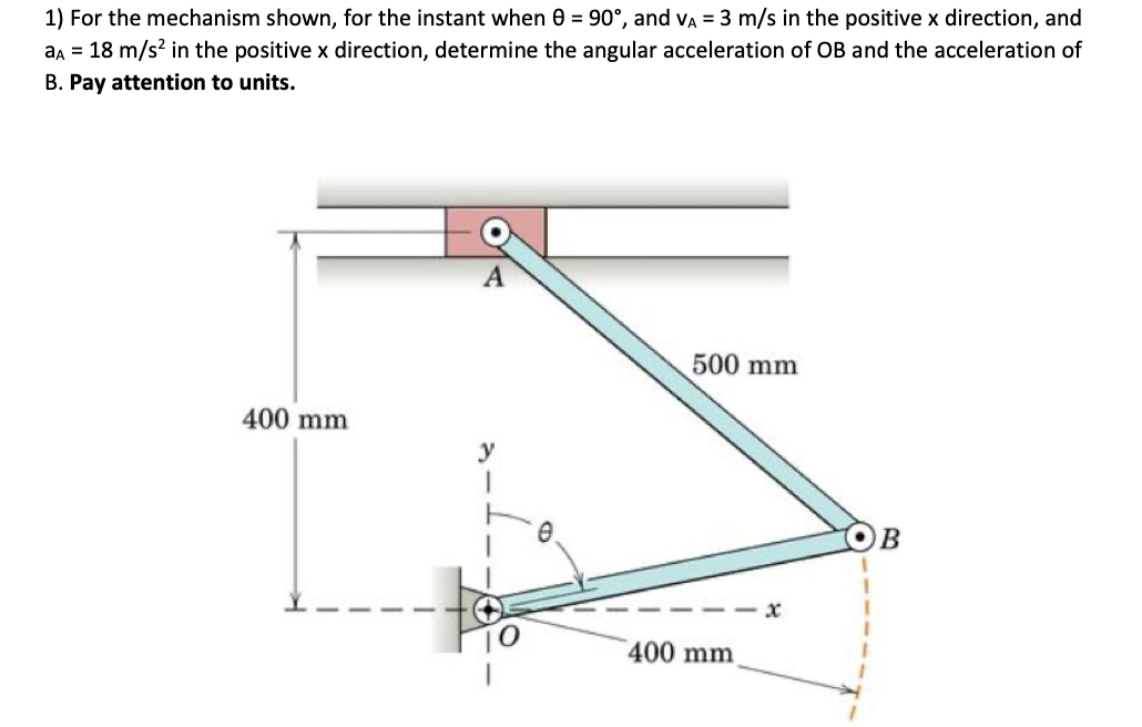 Solved 1) For the mechanism shown, for the instant when 0 = | Chegg.com