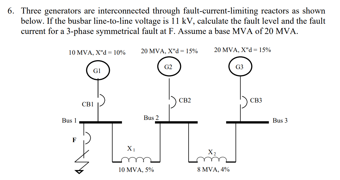 Solved Three generators are interconnected through | Chegg.com