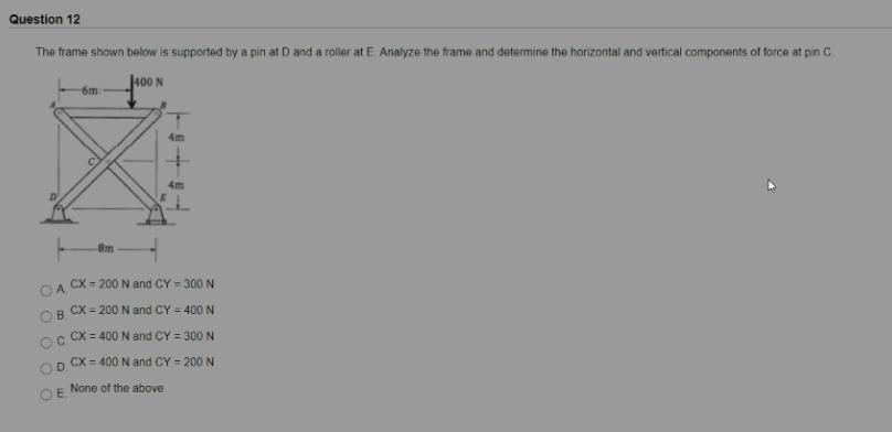 Solved Question 12 The frame shown below is supported by a | Chegg.com