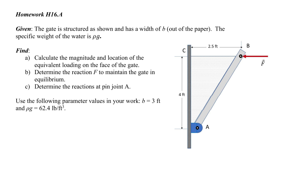 Solved Homework H16.AGiven: The gate is structured as shown | Chegg.com