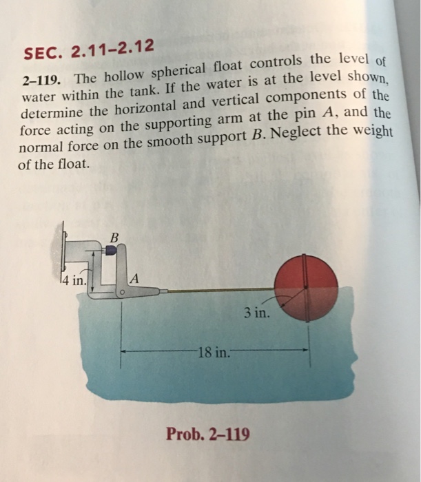 Solved SEC. 2.11-2.12 2-119· The hollow spherical float | Chegg.com