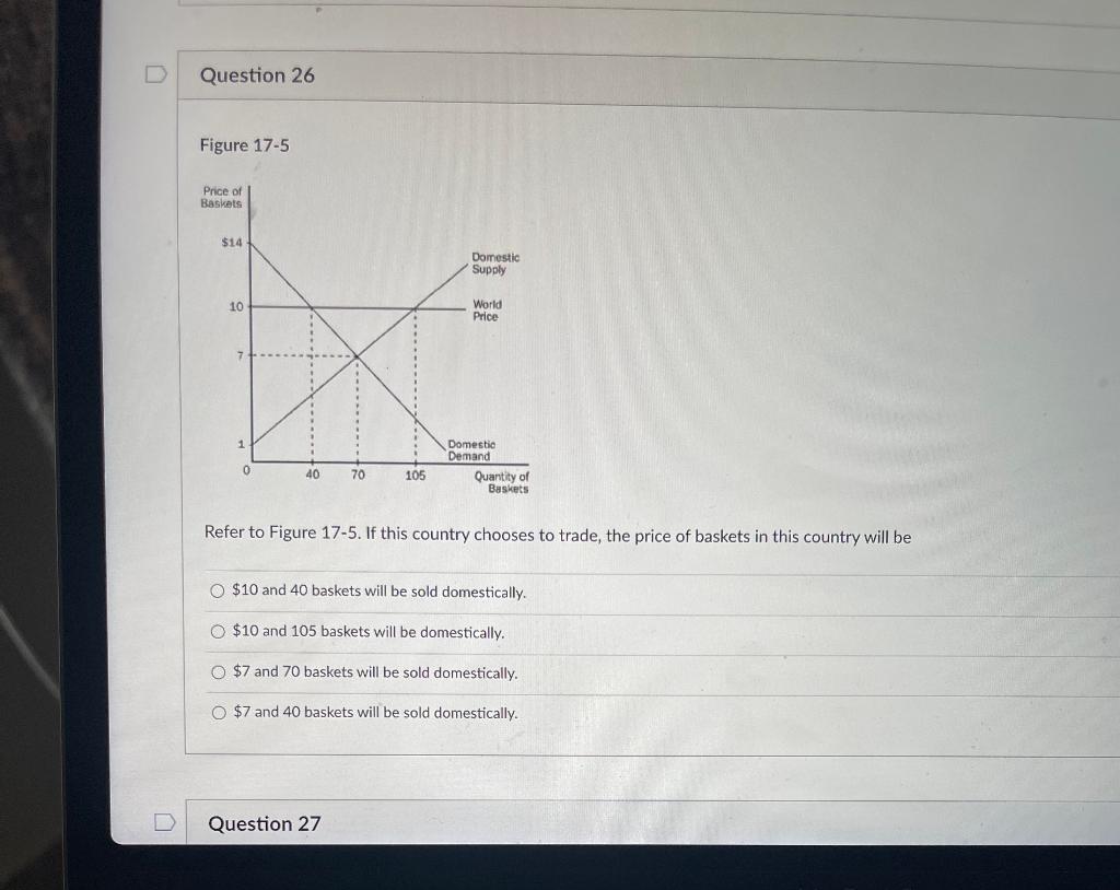 Solved Question 26 Figure 175 Price of Baskets 14 Domestic