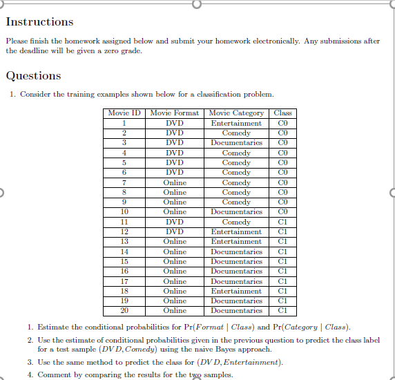 Solved Instructions Please finish the homework assigned | Chegg.com