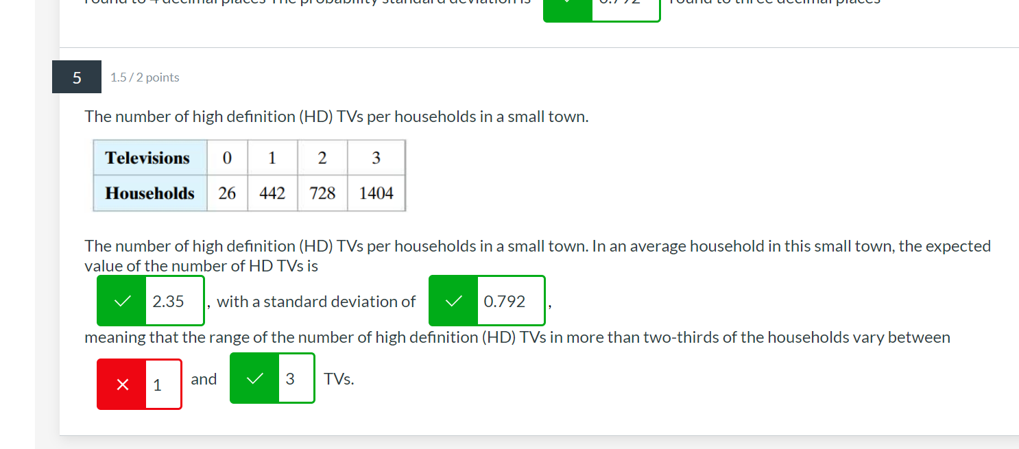 Household - definition and meaning with pictures