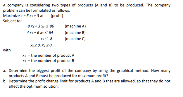 Solved A company is considering two types of products (A and | Chegg.com