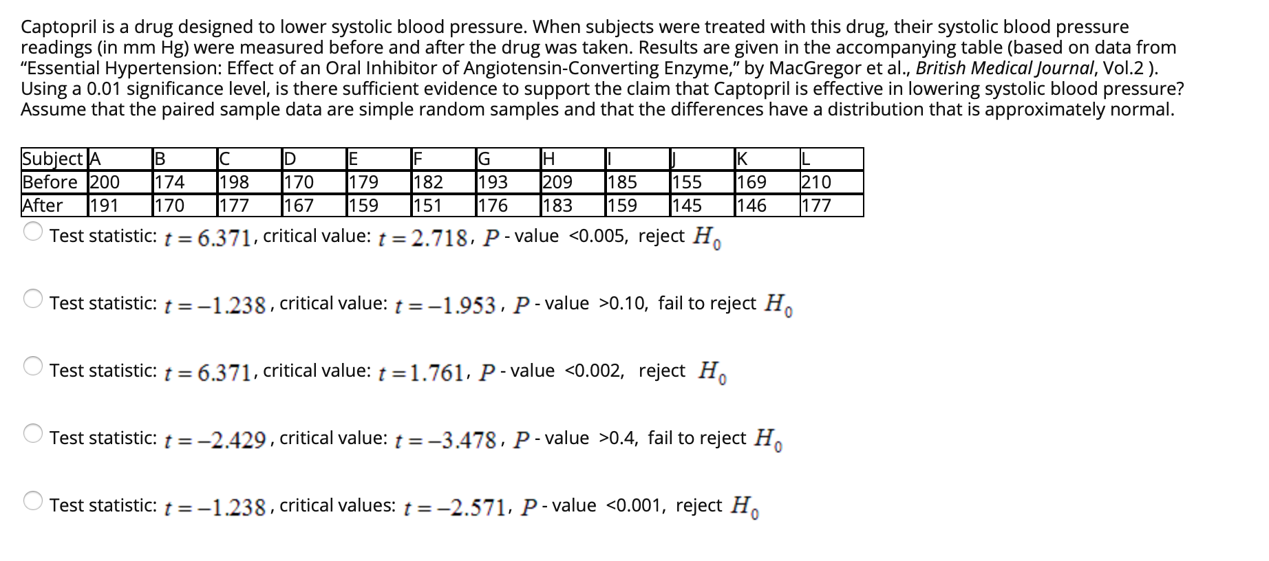 Solved Captopril Is A Drug Designed To Lower Systolic Blo Chegg Com