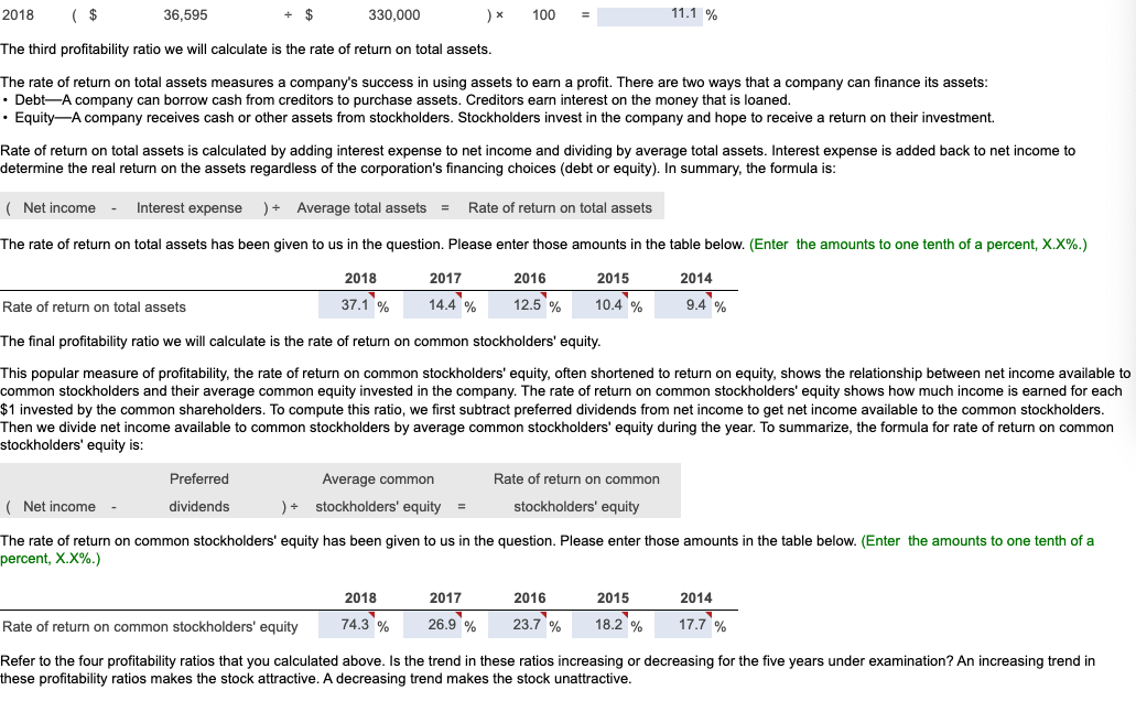 Solved In its annual report, WYZ Athletic Supply, Inc.