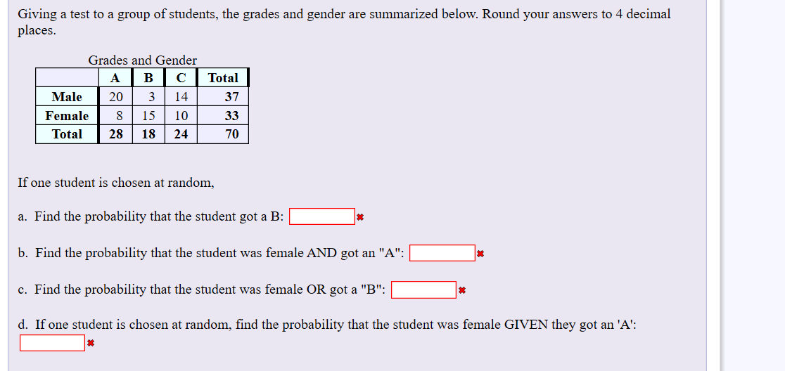 Solved Giving a test to a group of students the grades and