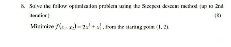 Solved 8. Solve the follow optimization problem using the | Chegg.com