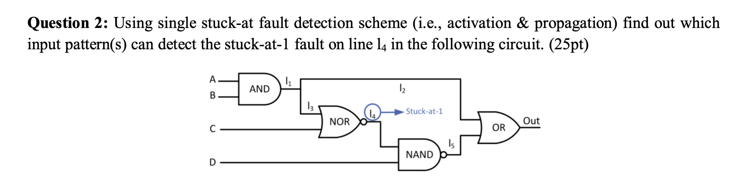 Solved Question 2: Using single stuck-at fault detection | Chegg.com