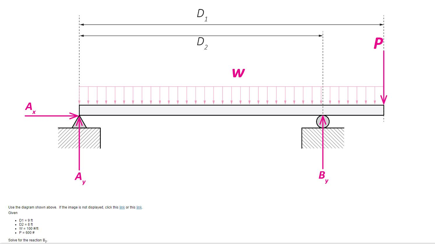 Solved Use the diagram shown above. If the image is not | Chegg.com