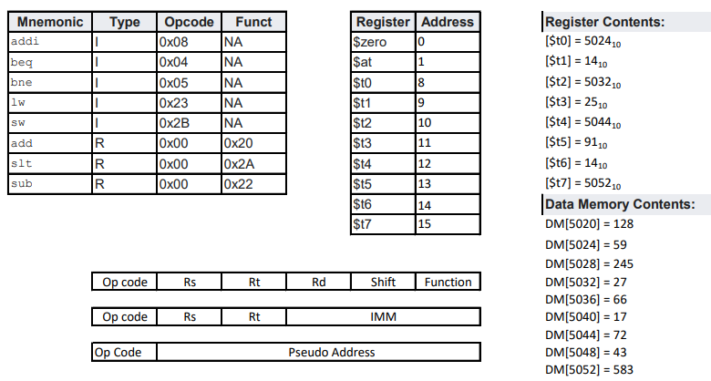 solved-all-highlighted-words-need-a-numerical-value-for-chegg