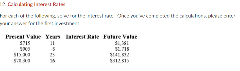 Solved 12. Calculating Interest Rates For Each Of The | Chegg.com