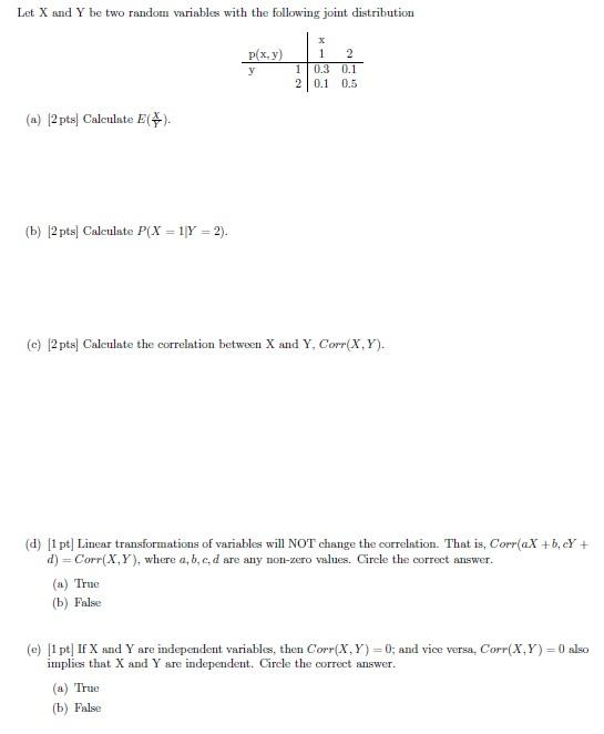 Solved Let X and Y be two random variables with the | Chegg.com