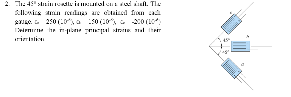 Solved 2. The 45° strain rosette is mounted on a steel | Chegg.com
