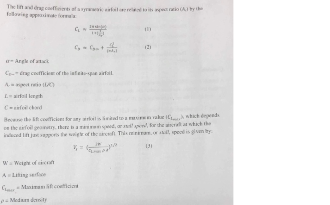 Solved The lift and drag coefficients of a symmetric airfoil | Chegg.com
