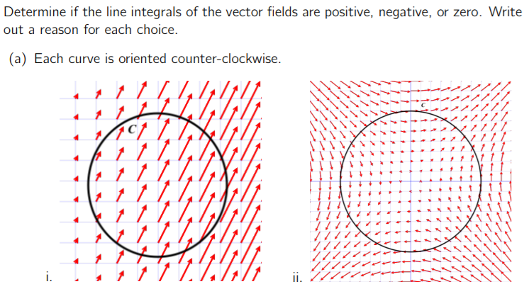 Solved Determine if the line integrals of the vector fields | Chegg.com