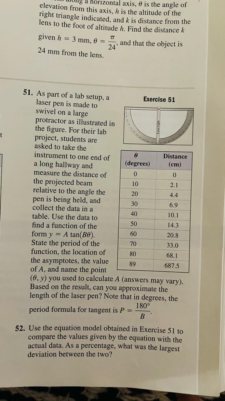 Solved elevation from horizontal axis, θ is the angle of | Chegg.com