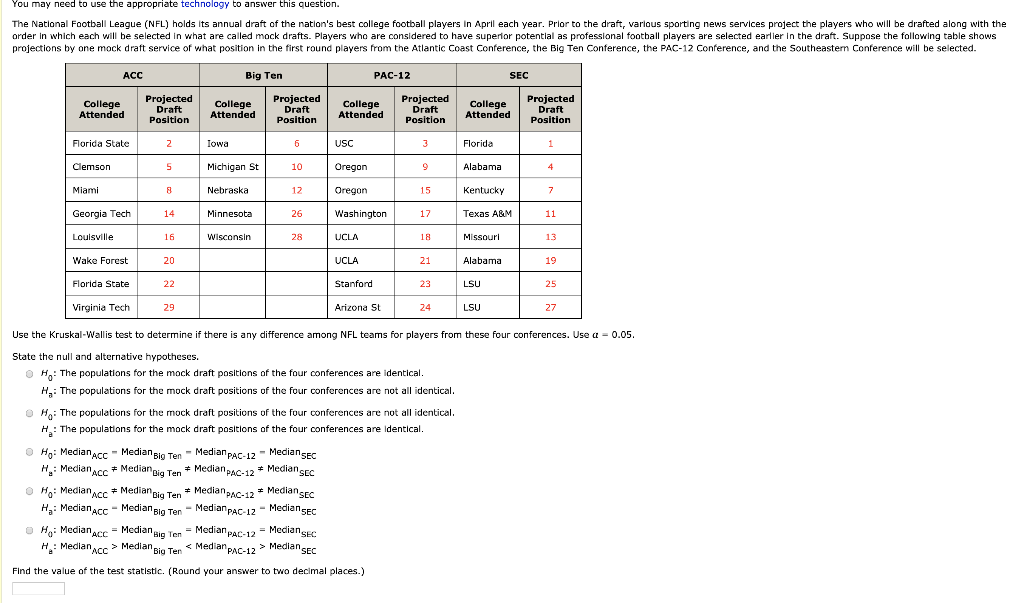 Solved Teams in the National Football League (NFL) are given