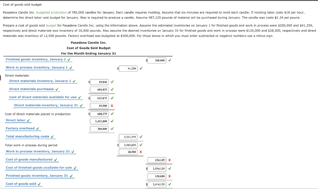 solved-cost-of-goods-sold-budget-pasadena-candle-inc-chegg