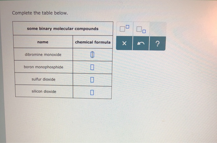 Solved Complete The Table Below. Some Binary Molecular | Chegg.com