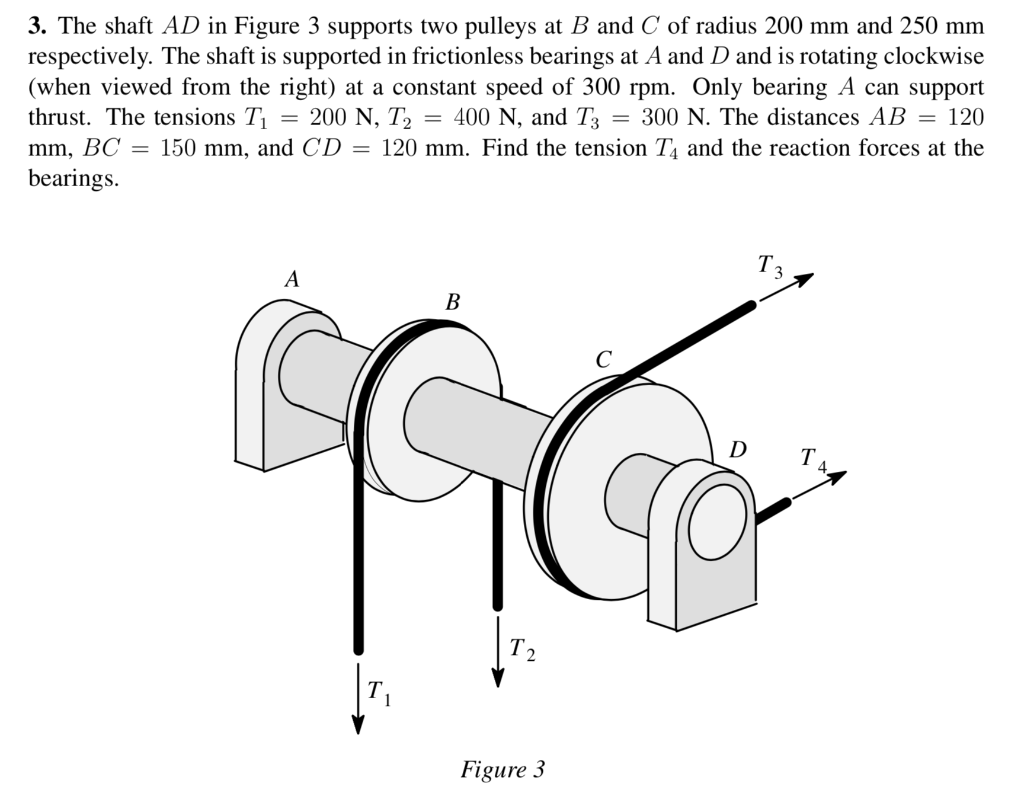 Solved 3. The shaft AD in Figure 3 supports two pulleys at B | Chegg.com